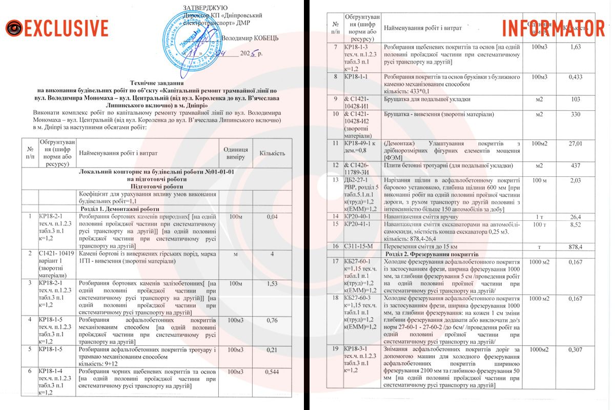 В Днепре планируют капитально отремонтировать трамвайную линию на улицах Владимира Мономаха и Центральной Днепр потратит более 140 миллионов на ремонт трамвайной линии в центре города.