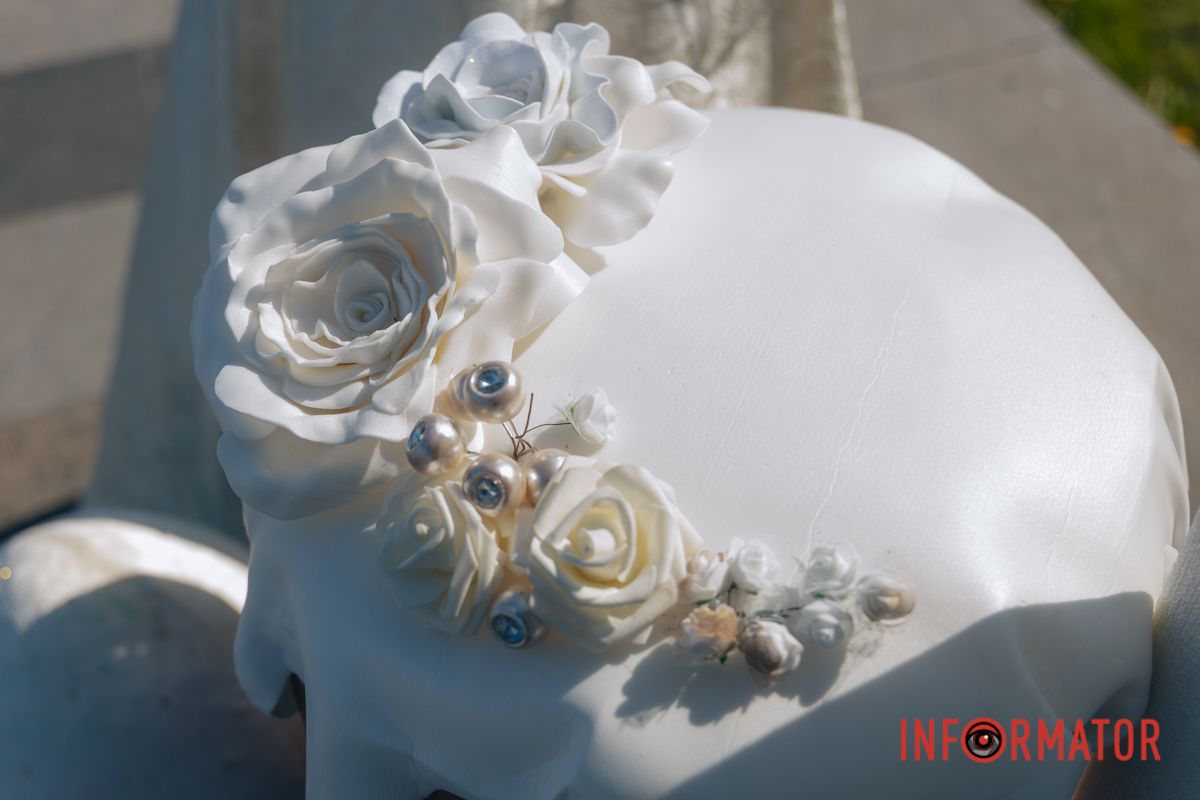 Кулич с украшениями