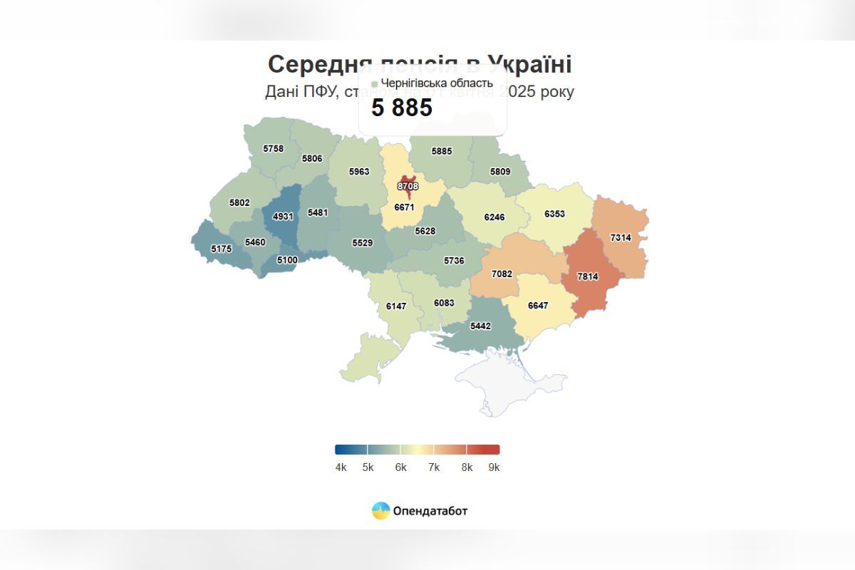 Розмір пенсії по регіонах Розмір пенсії по регіонах