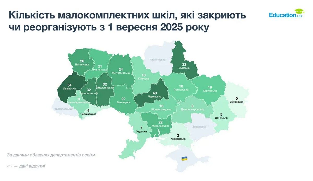 В Днепропетровской области могут быть закрыты восемь школ В Украине могут закрыть более 400 школ: сколько в Днепропетровской области 1