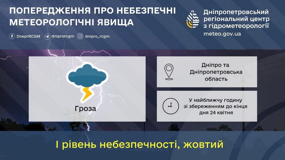 Предупреждение об ухудшении погоды