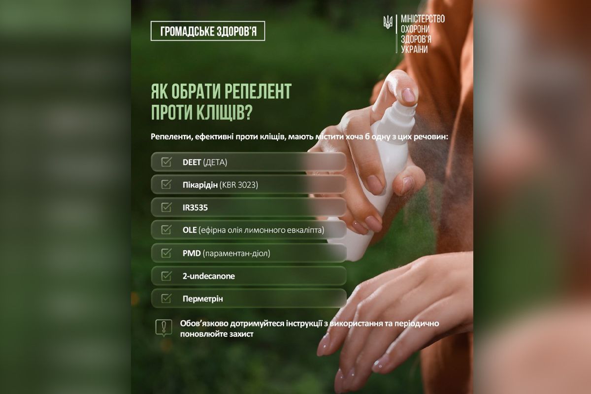 Чим захищатися від кліщів Чим захищатися від кліщів