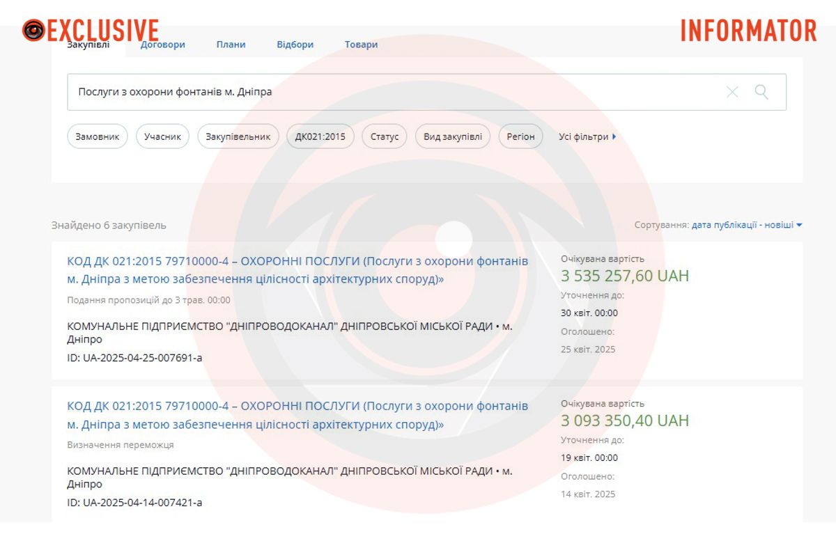 Старий та новий тендери на охорону фонтанів фонтани 1