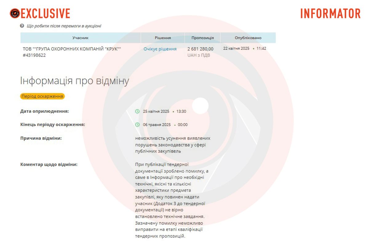 Скасування тендера через виявлену помилку фонтани 3