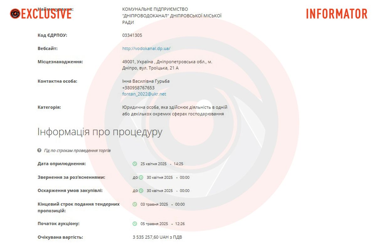 Початок аукціону - 5 травня фонтани 5