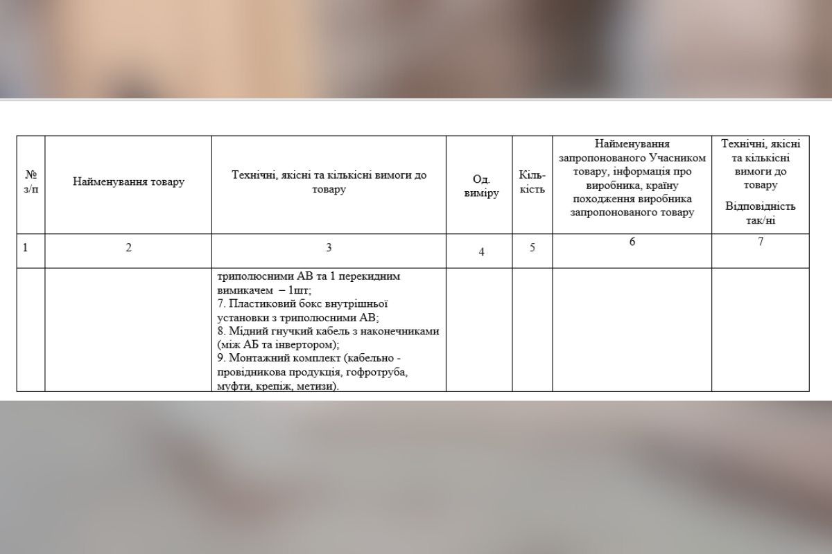 Марка оборудования не указана Марка оборудования не указана