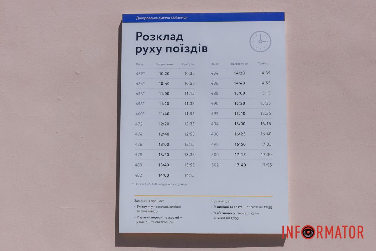 Расписание поездов