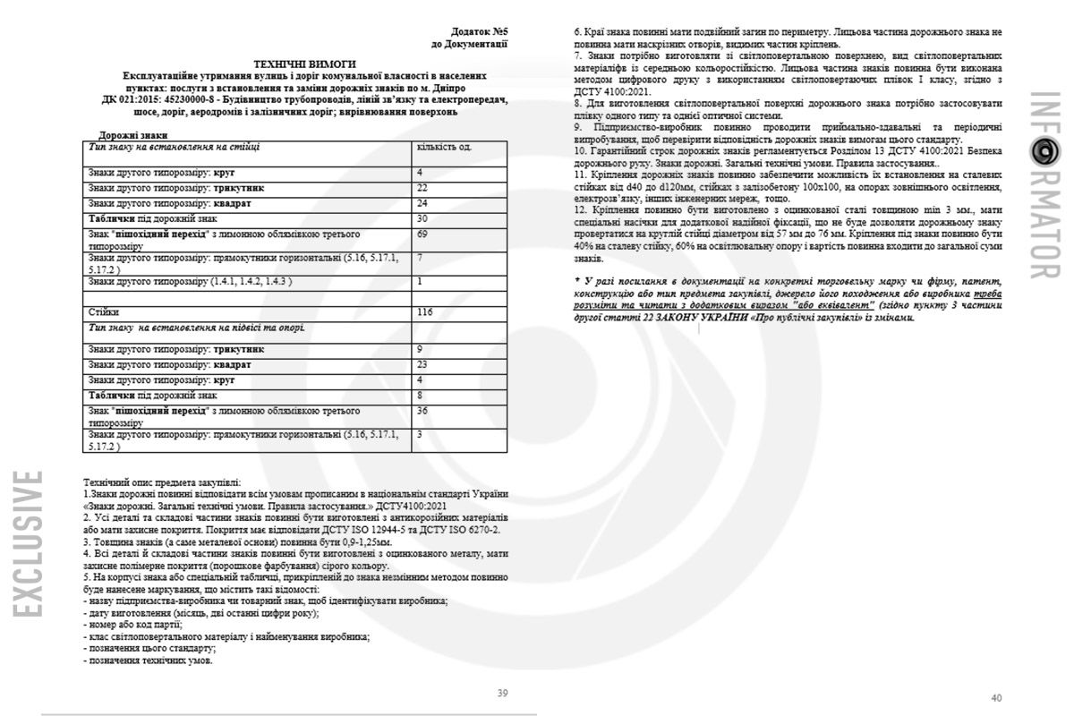Техническое задание Техническое задание
