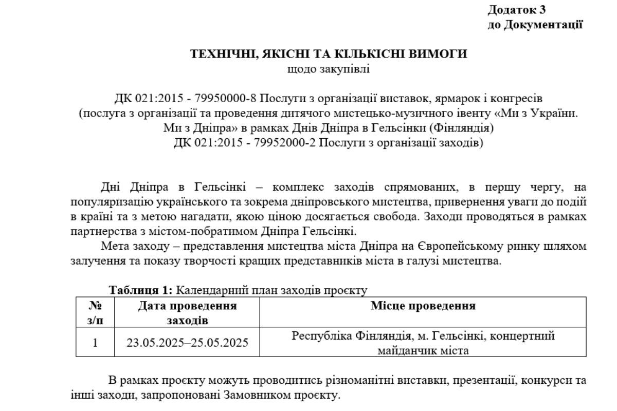 Цель ивента – популяризация украинского и днепровского искусства Цель ивента – популяризация украинского и днепровского искусства