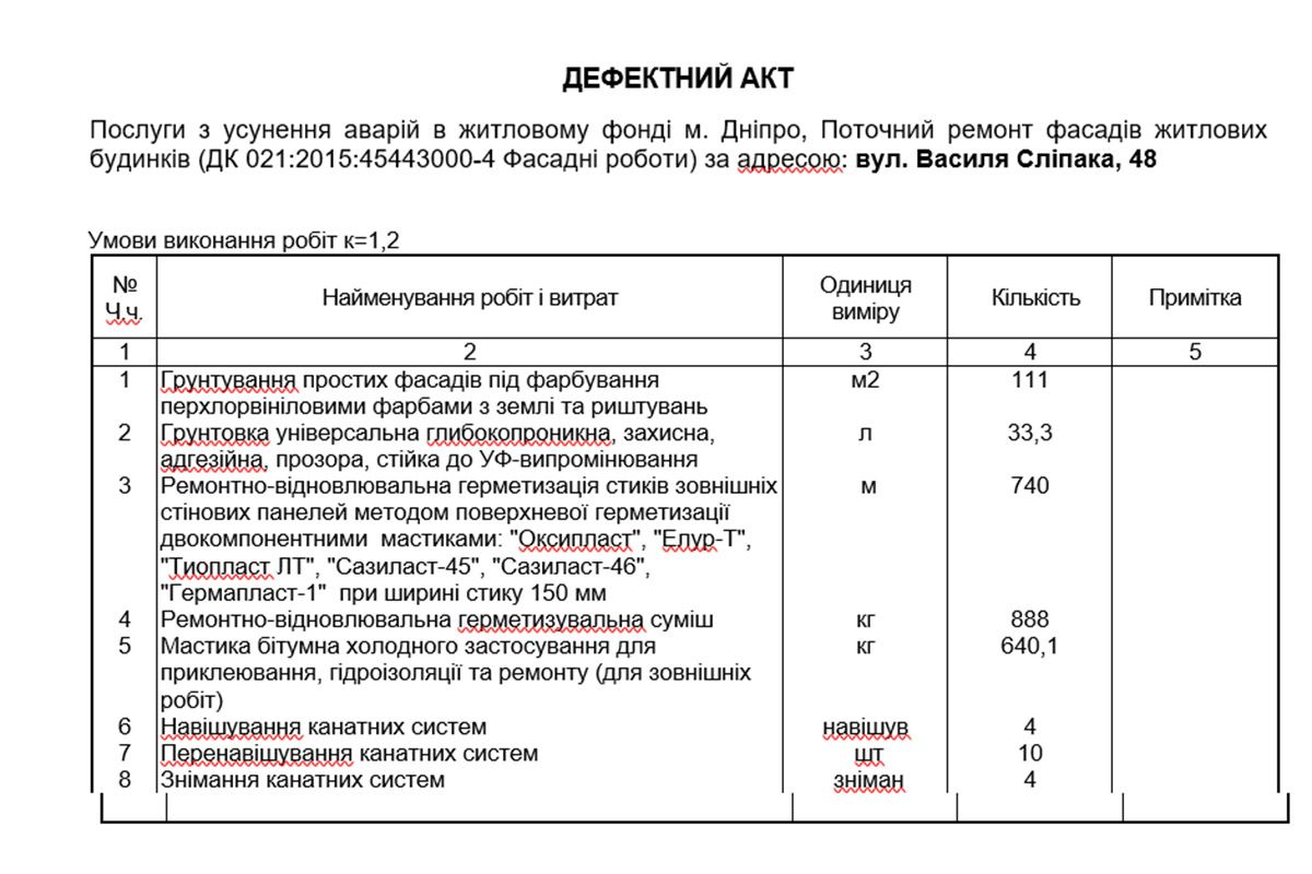 Пример дектного акта к тендеру