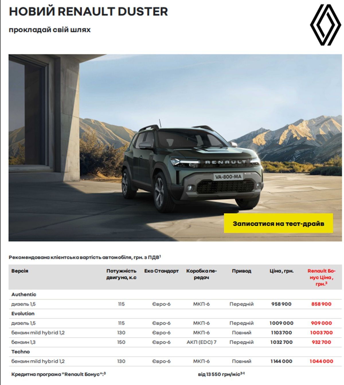 КП “Ритуальна служба” Дніпра замовила новий позашляховик від Renault за 24 тисячі доларів 6