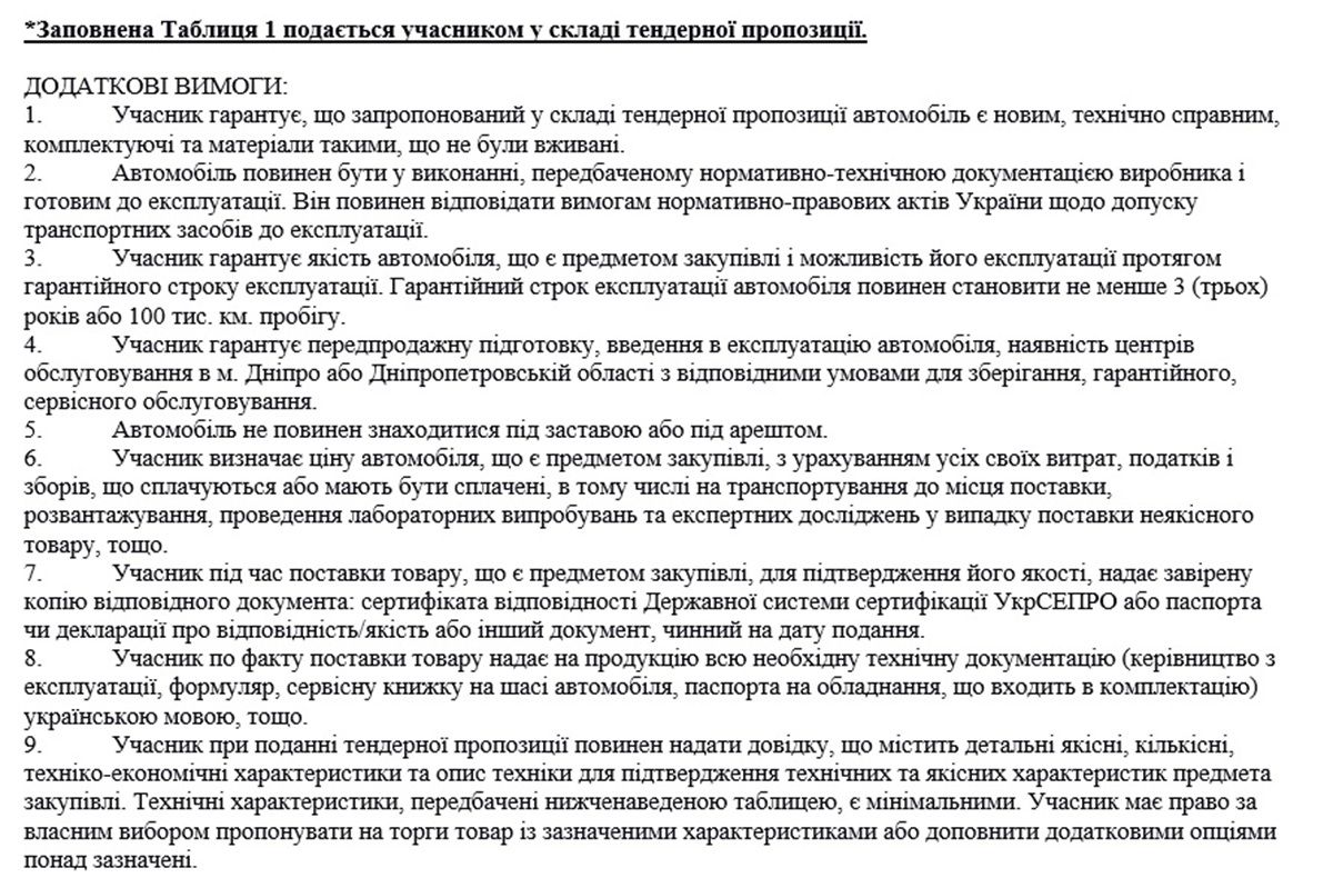 У додаткових умовах заявлено, що автомобіль має бути новим з салону