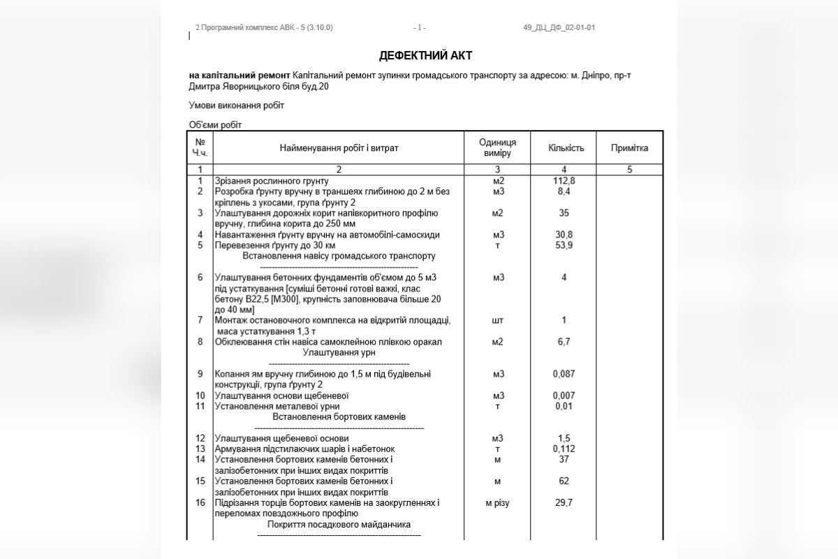 Перелік робіт, які минули в минулих торгах Вартість зросла на 500 тисяч: у Дніпрі міськрада за майже за 3 мільйони хоче відремонтувати дві трамвайні зупинки 1