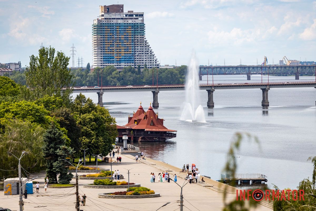 Погляд у майбутнє