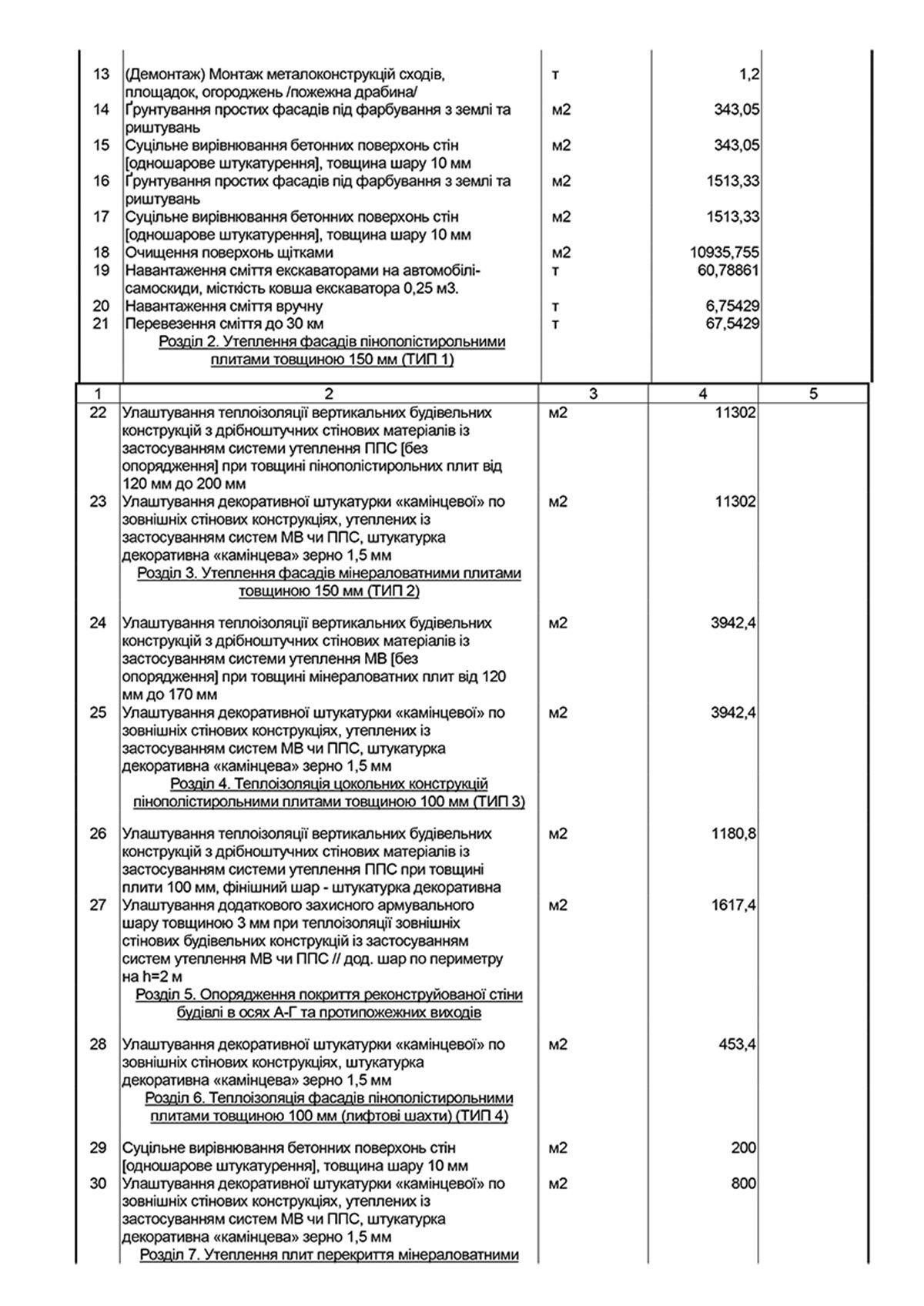 Роботи мають виконати до 15 грудня 2025 року Роботи мають виконати до 15 грудня 2025 року