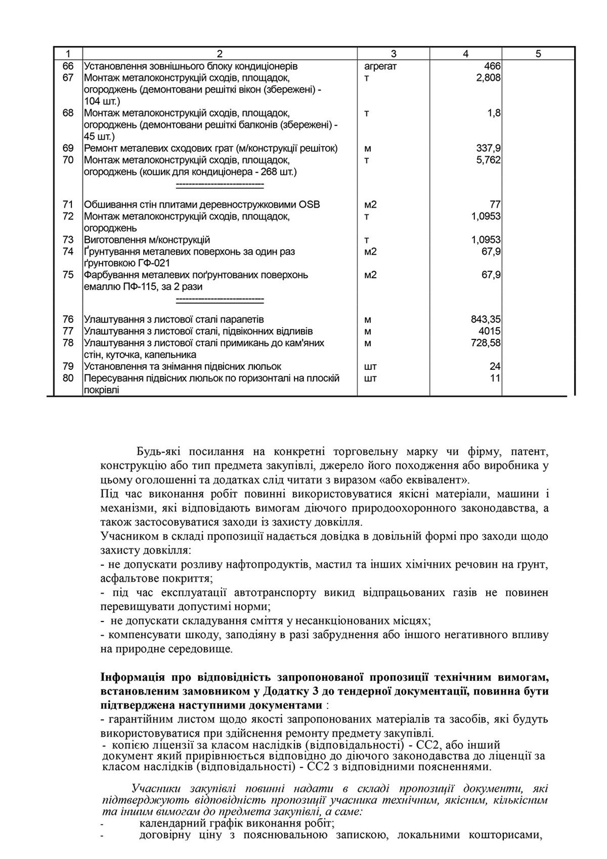 Торги ще тривають Торги ще тривають