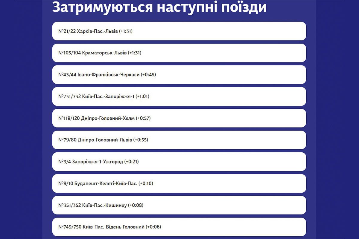 Через ворожі обстріли затримуються деякі потяги Через ворожі обстріли затримуються деякі потяги
