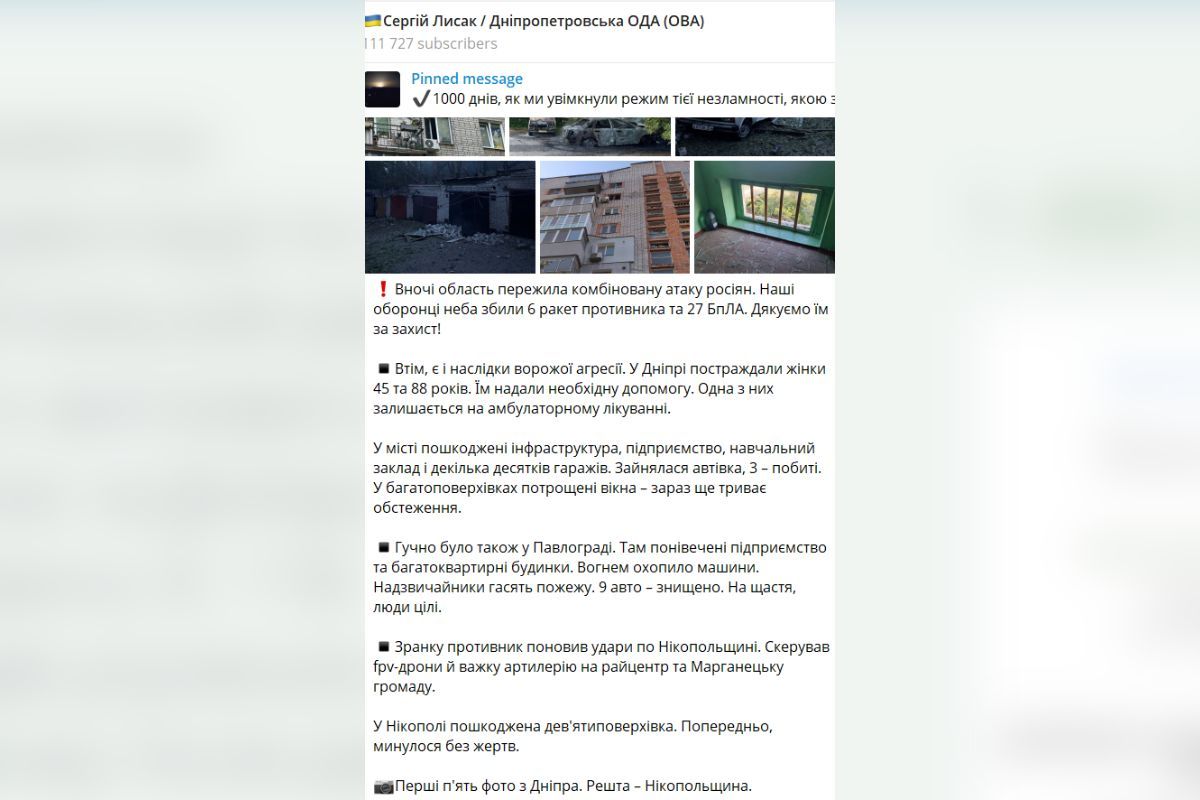 Кількість збитих цілей від ДніпроОВА