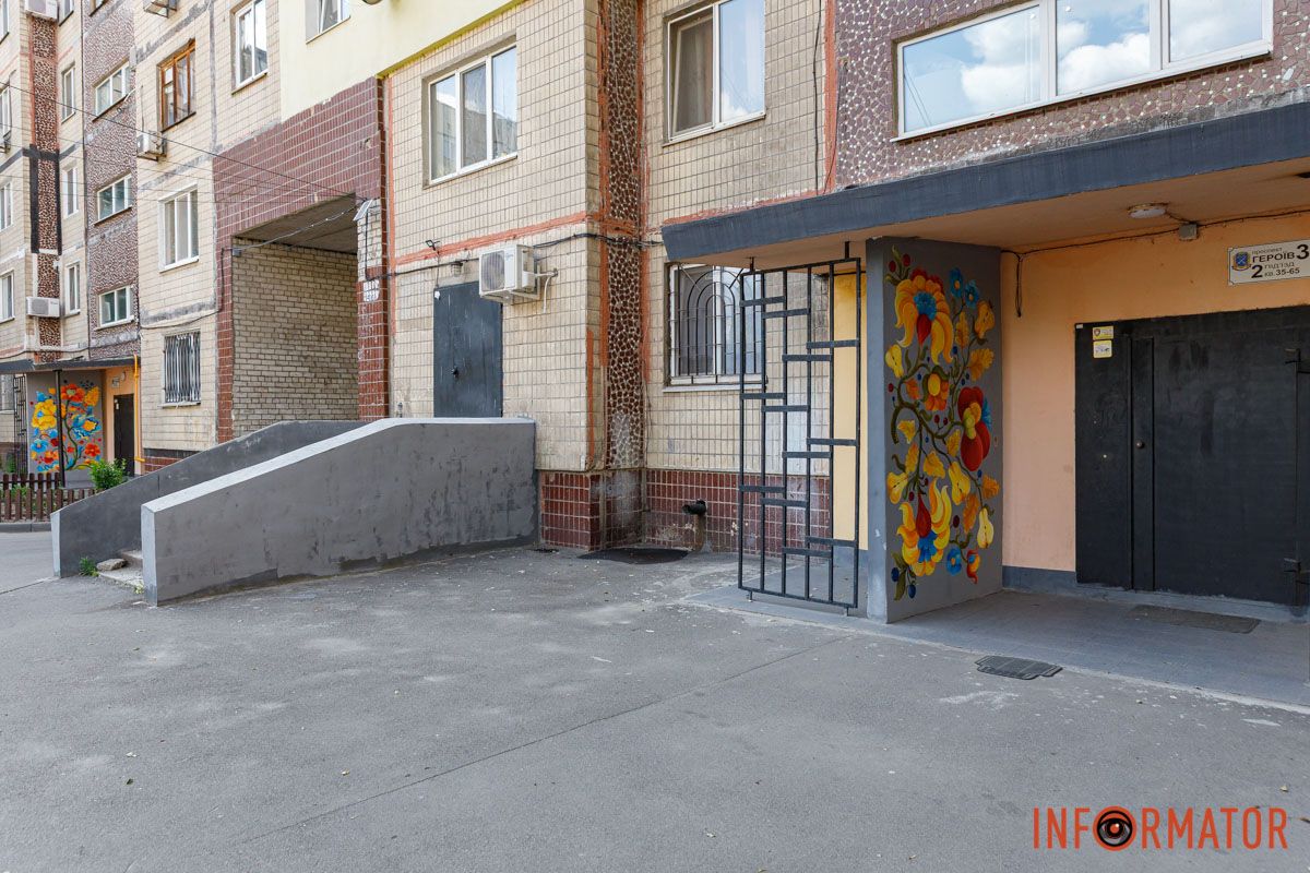 Квіти — українська душа