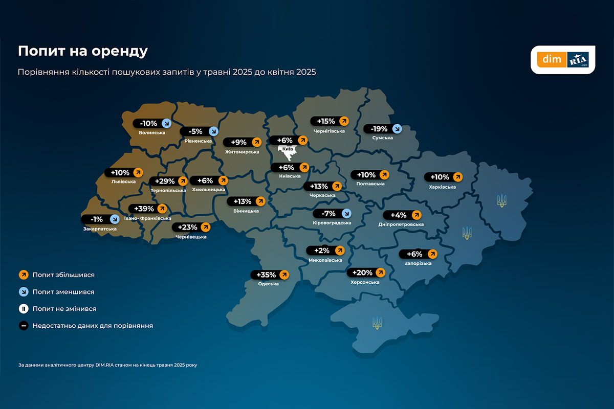 Що відбувається з нерухомістю у травні 2025 у Дніпропетровській області та Україні: аналіз 7
