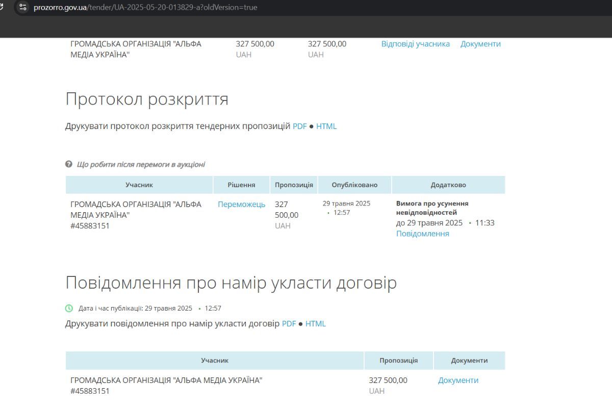 Міськрада Дніпра витратила 3 мільйони гривень на Youtube-проєкти 8
