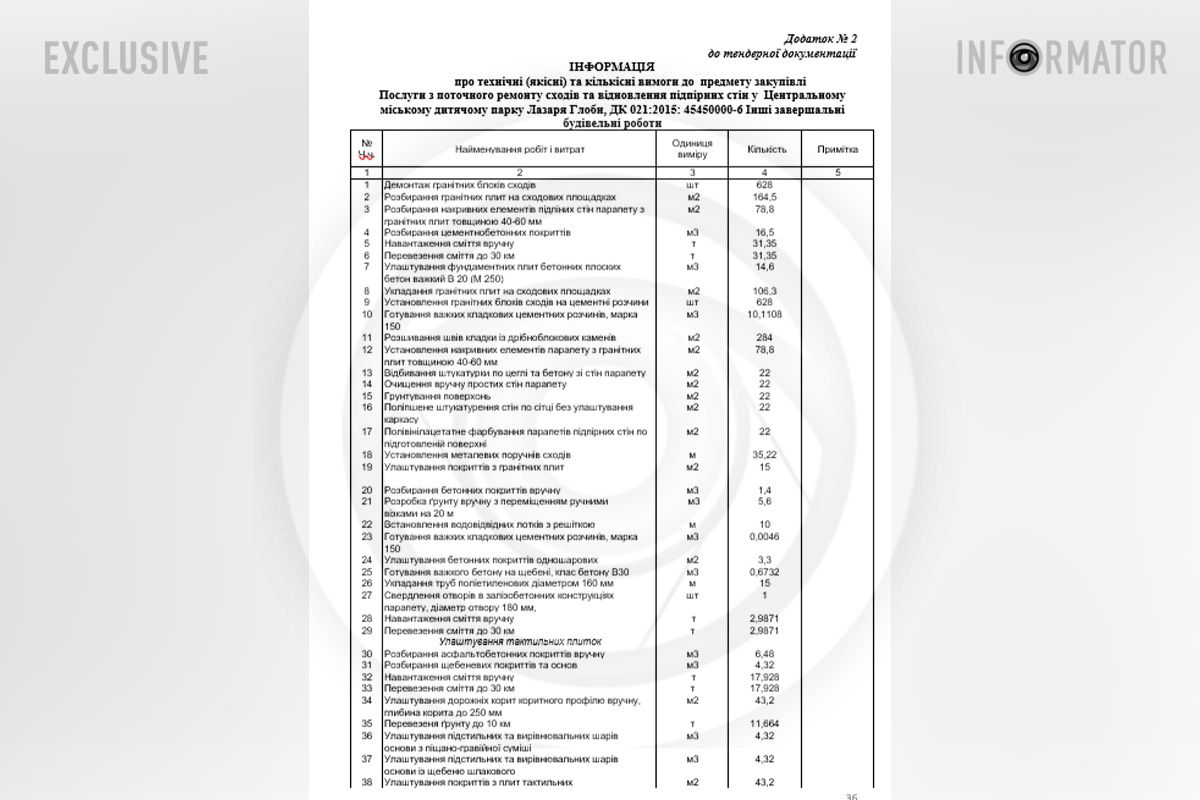 Техническое задание