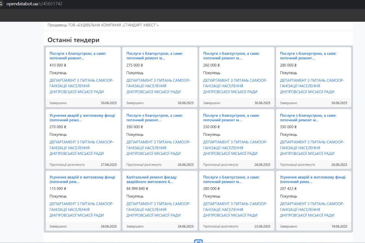 Победитель тендера стал победителем в других торгах