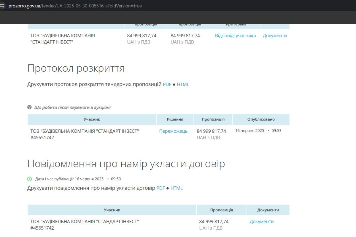 Единственный участник и победитель торгов