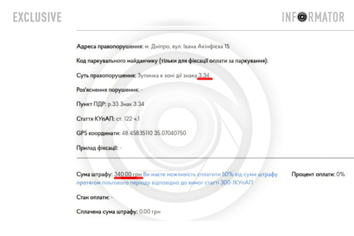 «Паркувальна мафія»: як у Дніпрі штрафують водіїв через шахрайство інспекторів з паркування міськради 8