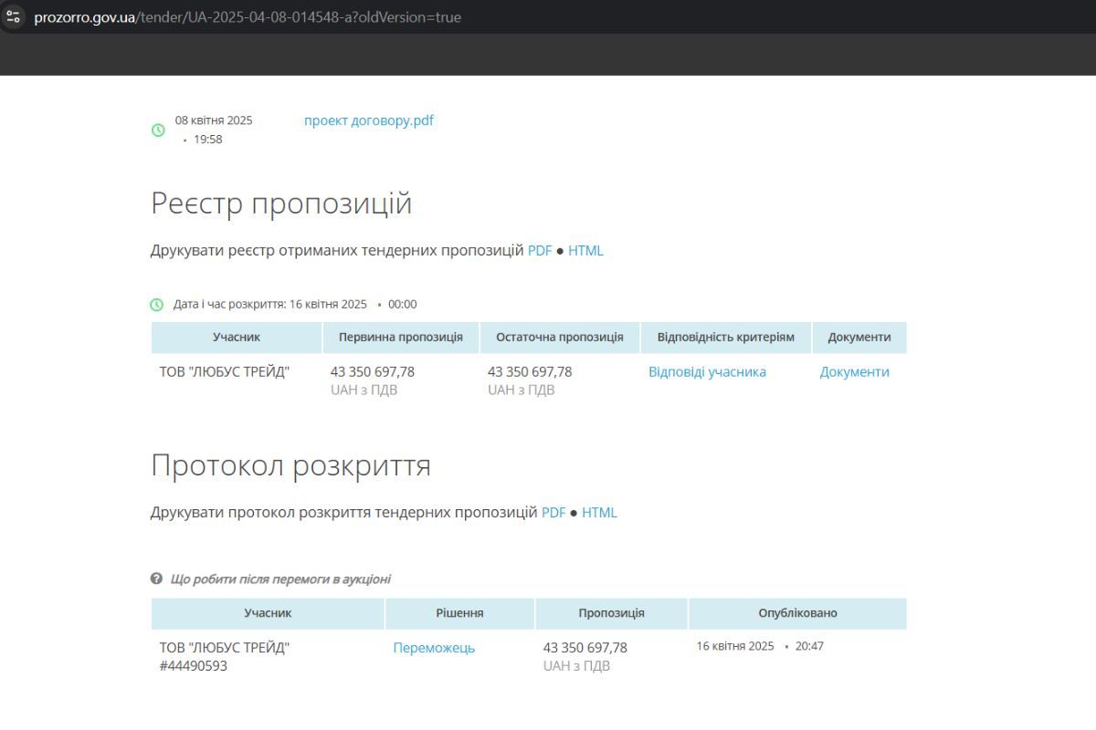 Ремонт дождеприемников за 43 миллиона Ремонт дождеприемников за 43 миллиона