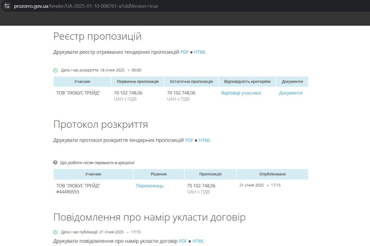 Тендер на 70 миллионов гривен на содержание дождеприемников Тендер на 70 миллионов гривен на содержание дождеприемников
