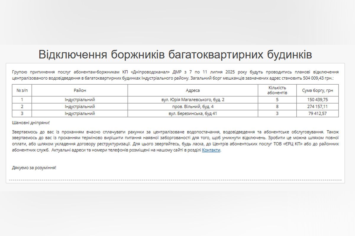 У переліку зазначені 32 адреси У переліку зазначені 32 адреси