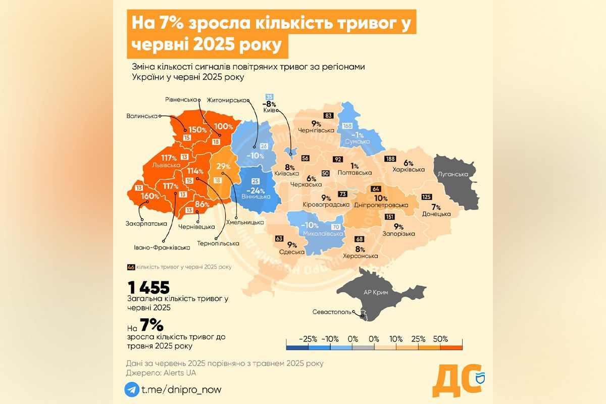 Повітряні тривоги в Україні в червні Повітряні тривоги в Україні в червні