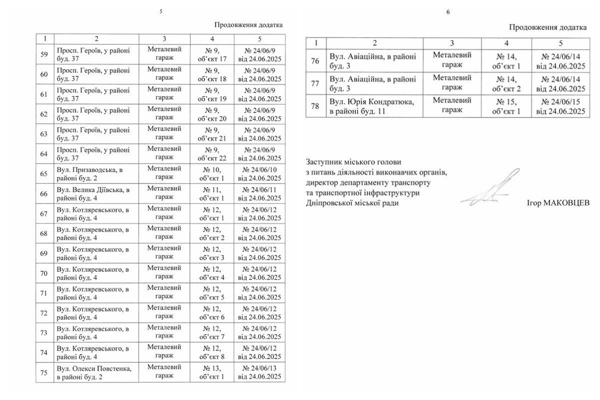 Знесені гаражі будуть зберігатись шість місяців