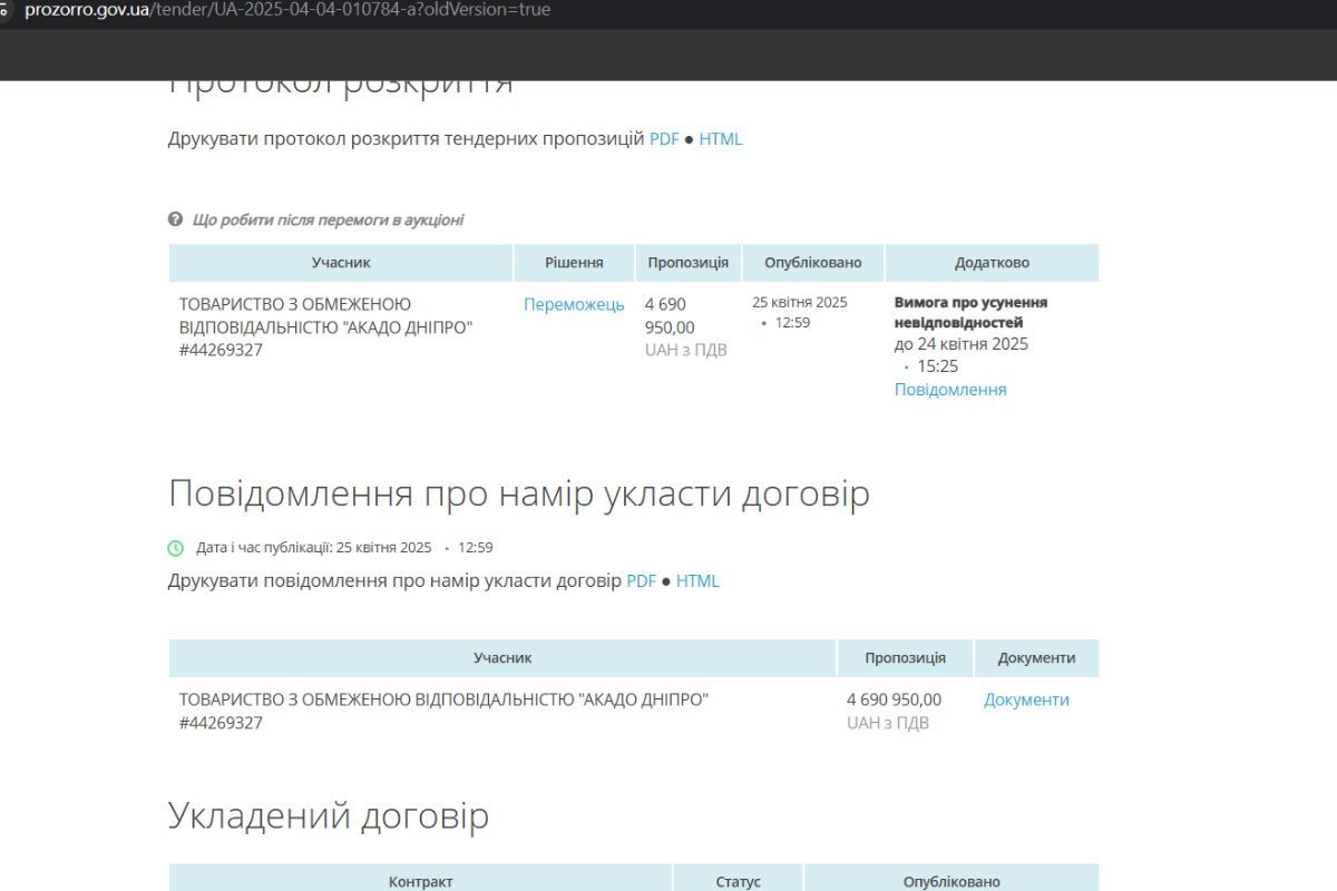 Единственным участником и победителем торгов стало ООО "АКАДО ДНЕПР"