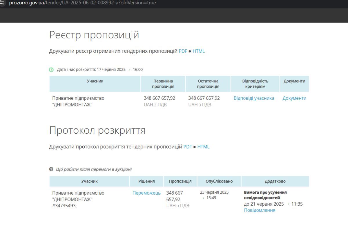 Приостановят два трамвая: в Днепре на 1,5 года сузят проезжую часть для капремонта на Старом мосту за 348 миллионов гривен