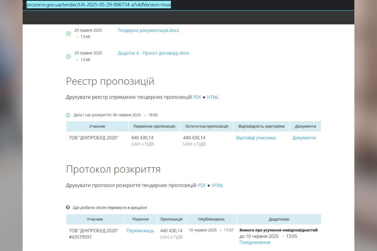 У Дніпрі у парку Шевченка ремонтують та фарбують лавочки за 440 тисяч гривень 1