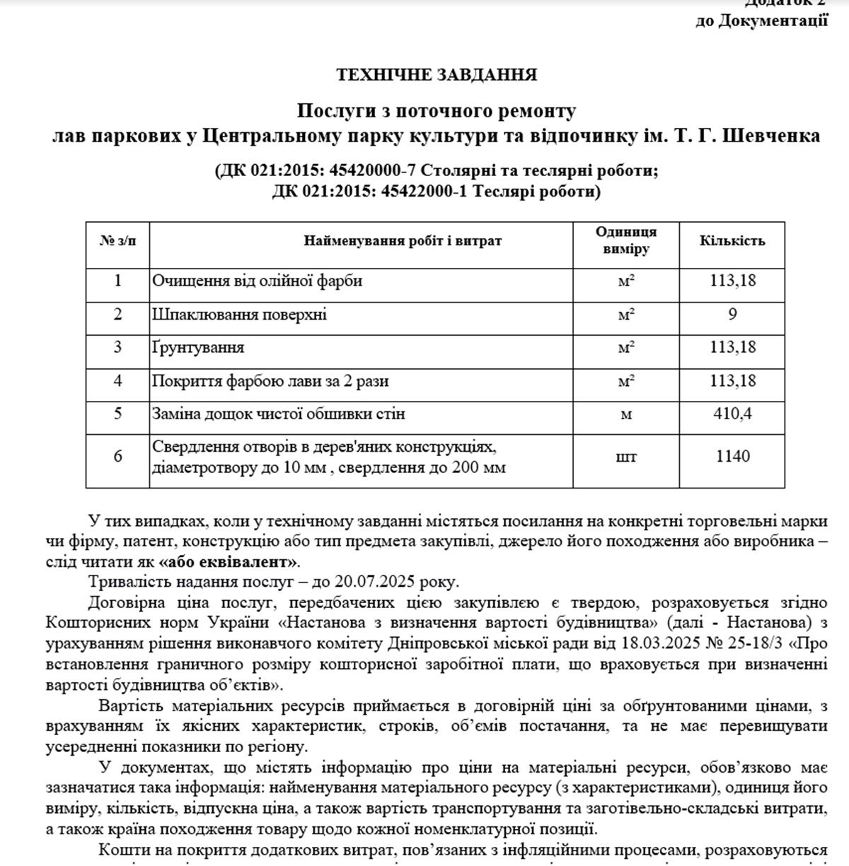 Обсяг робіт вказаний в квадратних метрах