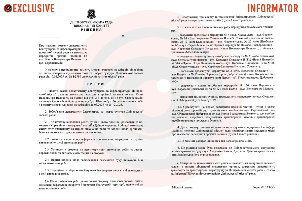 Проект решения исполкома горсовета Днепра