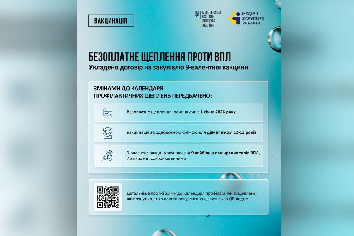 Зміни в Календарі щеплень Зміни в Календарі щеплень