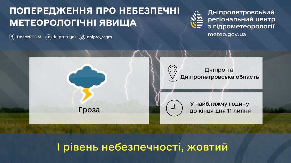 В регионе ожидается гроза