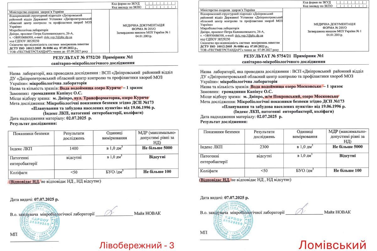 Виявилося, що на всіх цих локаціях міста стан водойм не відповідає нормам