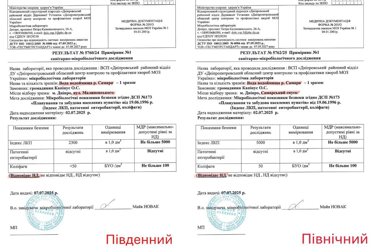 Фактично, наразі діє подвійна заборона на купання