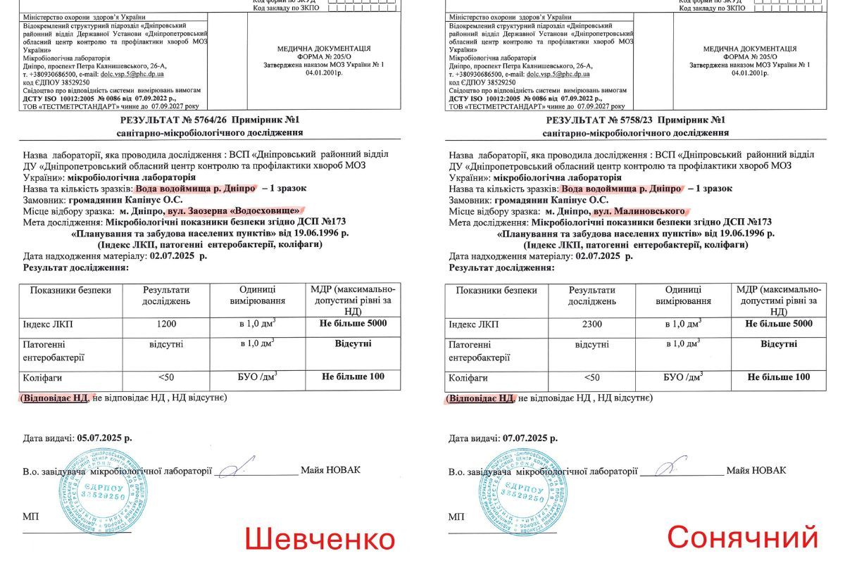 Купатися на цих пляжах небезпечно, але не смертельно