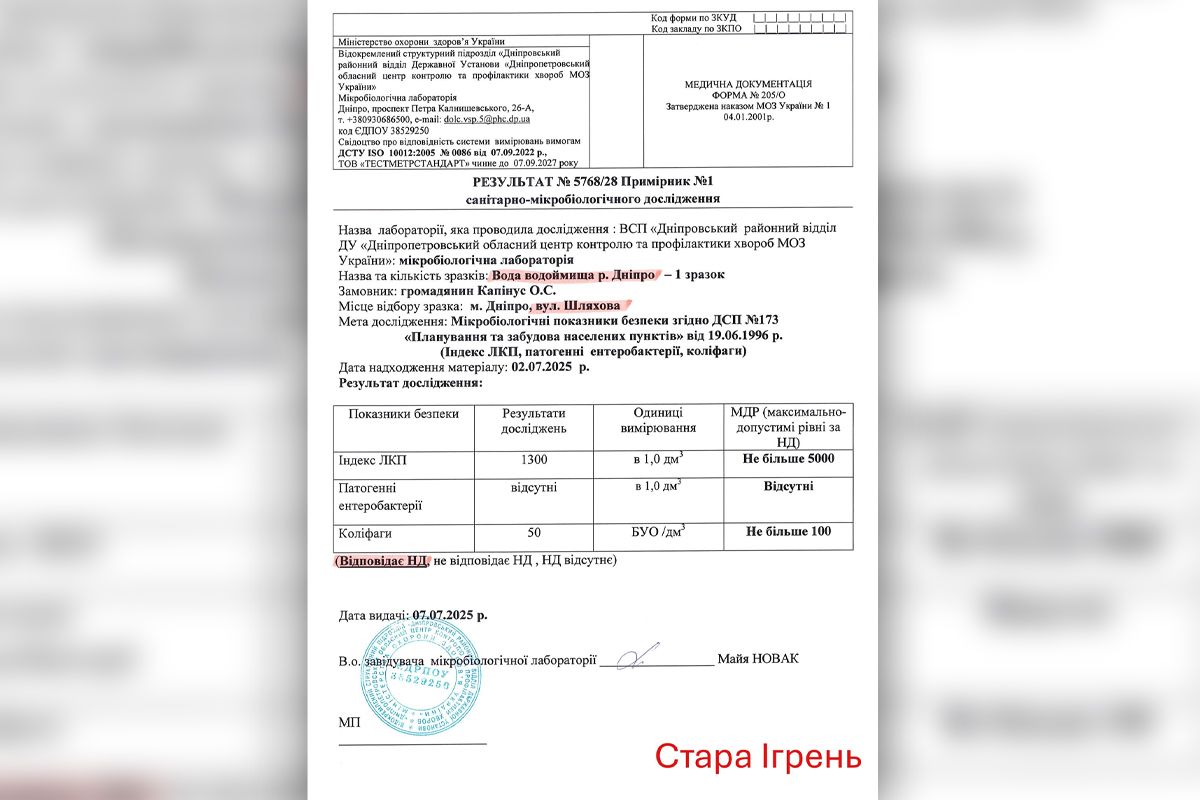 У документах наведені результати досліджень