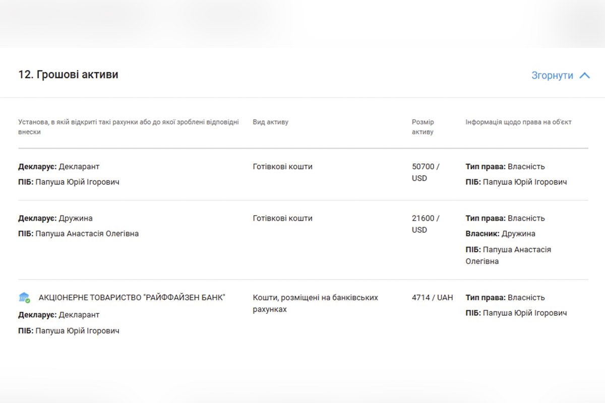 Наличные и деньги на счету