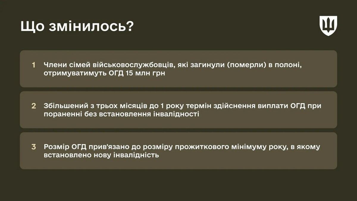 Кто может получить 15 миллионов гривен от государства Кто может получить 15 миллионов гривен от государства