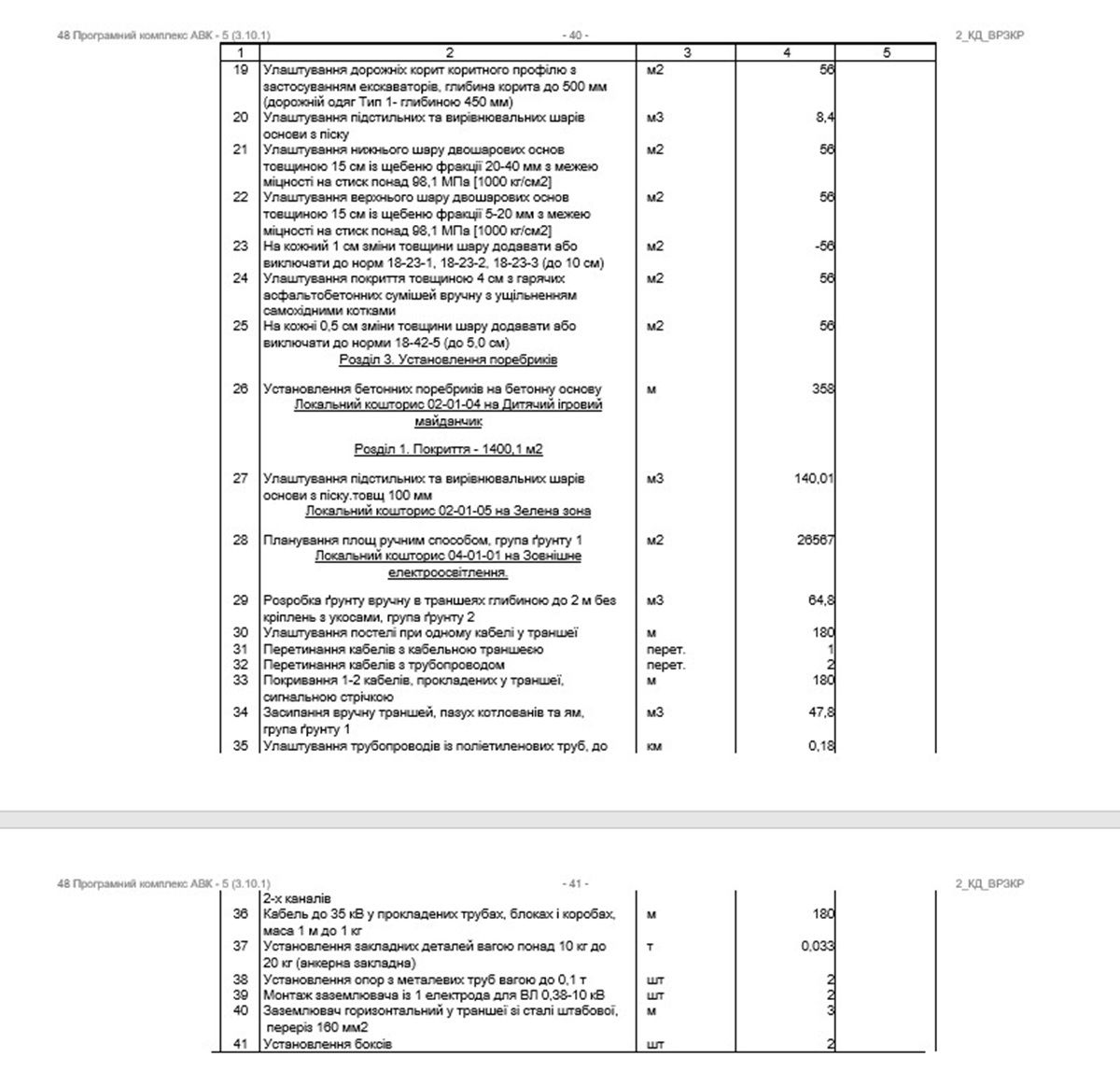 Документ можна завантажити на сайті Prozorro Документ можна завантажити на сайті Prozorro