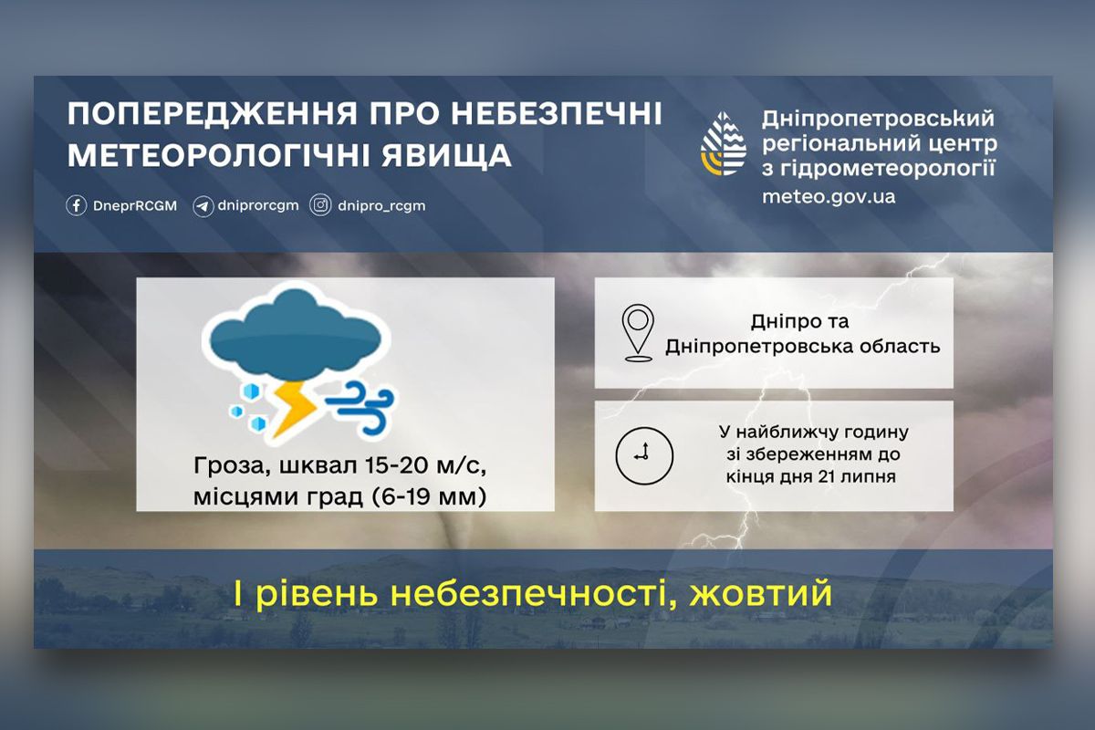Предупреждение об опасных метеорологических явлениях Предупреждение об опасных метеорологических явлениях