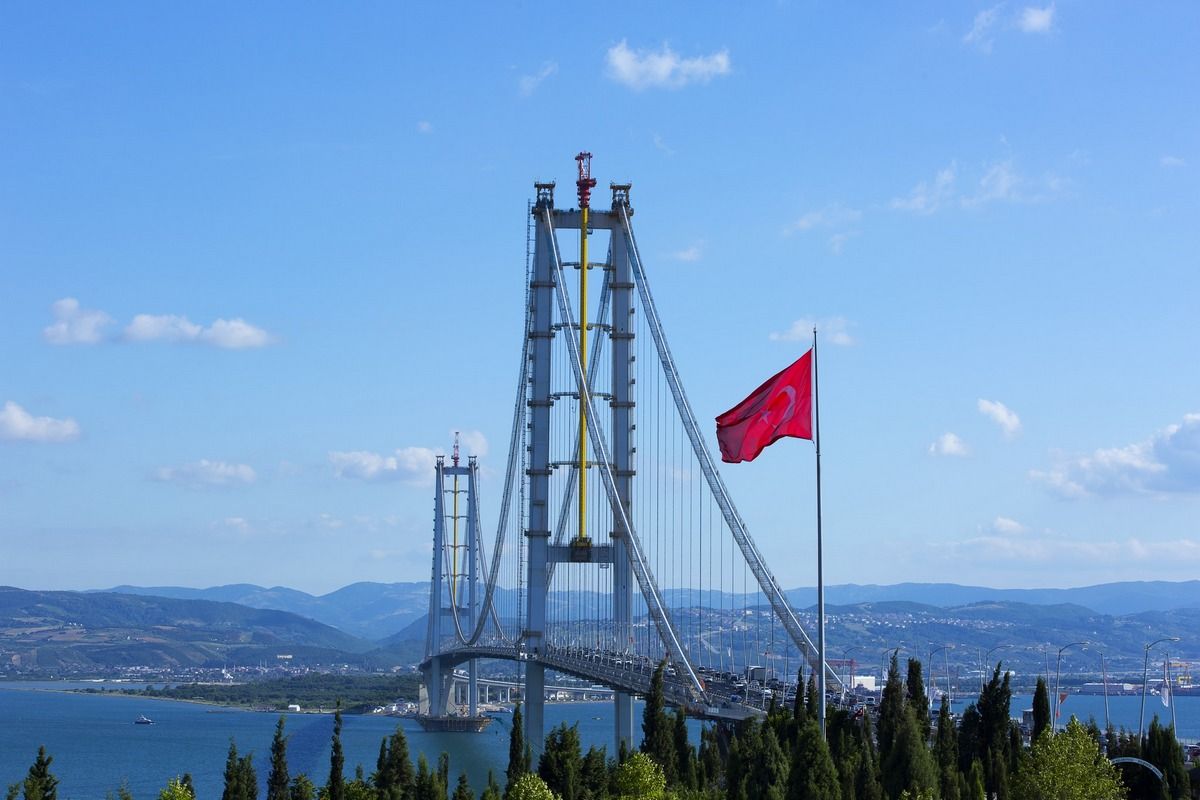 Подвесной мост в Турции Трубы и колеса «Интерпайп» используют по всему миру.